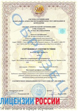 Образец сертификата соответствия Казлук Сертификат ISO 22000
